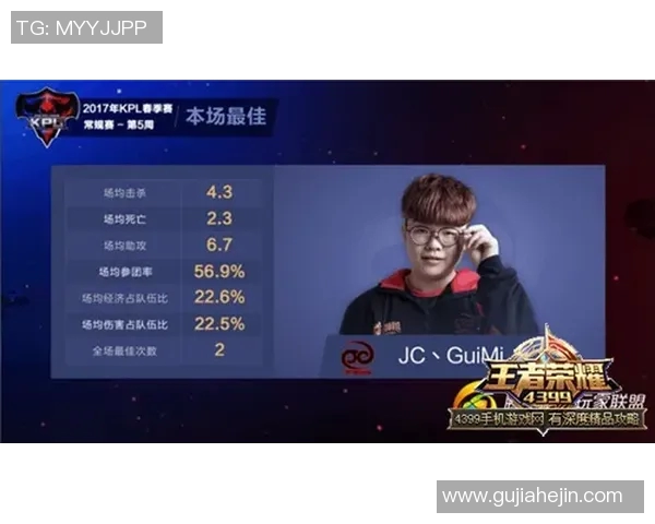 王者荣耀灵活性排行榜揭晓BLG战队荣登第一名引发热议